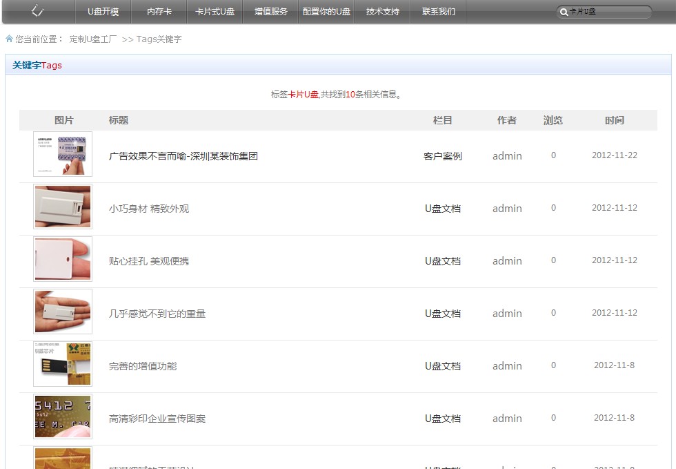 ��Μ�(zh��n)�_����U�P��ʽ������Ҫ�����P(gu��n)U�P���YӍ?(���D)