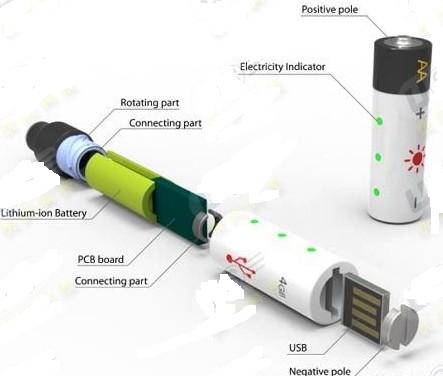 ��Ҋ(ji��n)�^(gu��)���Ԯ�(d��ng)��U�P(p��n)ʹ�õĳ��늳؆᣿